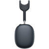 Apple Airpods Max 2 (Over-Ear Headphones with Active Noise Cancellation) Midnight Black Side